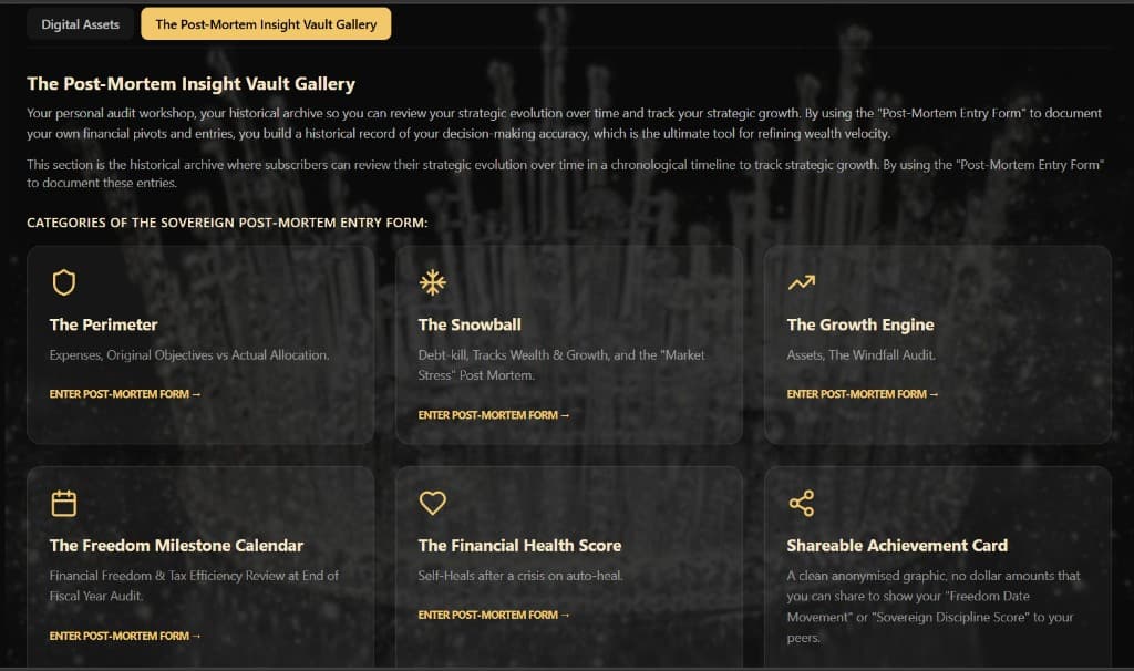 Post-Mortem Insight Vault Area